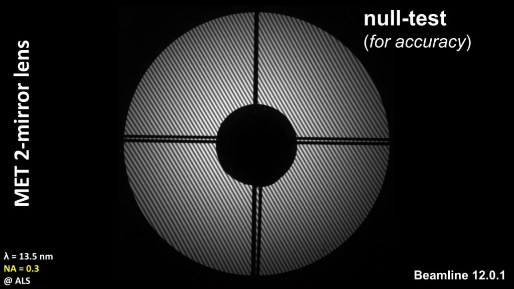 High-NA null test to calibrate the system geometry. The iamges shows fringes that have a slightly hyberbolic profile due to the planar camera catching a spherical beam.