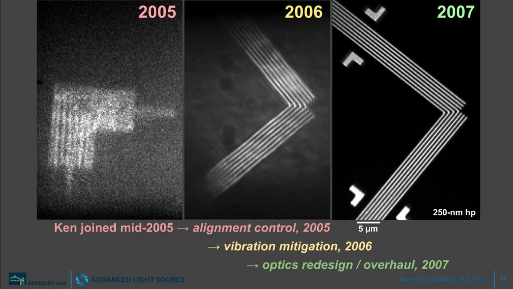 Improvement in the AIT imaging quality from 2005 to 2007