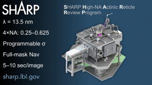 SHARP, the SHARP High-NA Actinic Reticle review Program